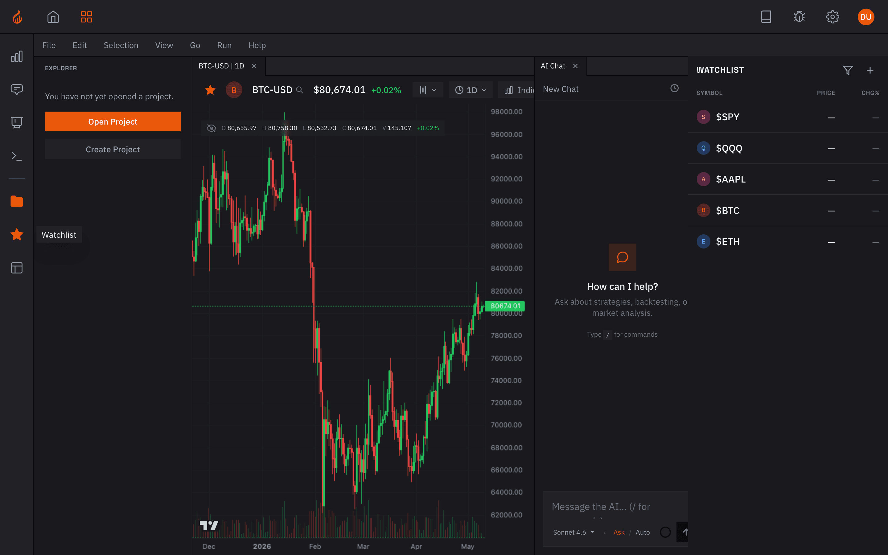 Modular workspace with a candlestick chart, file explorer, watchlist, and chat panel docked side by side