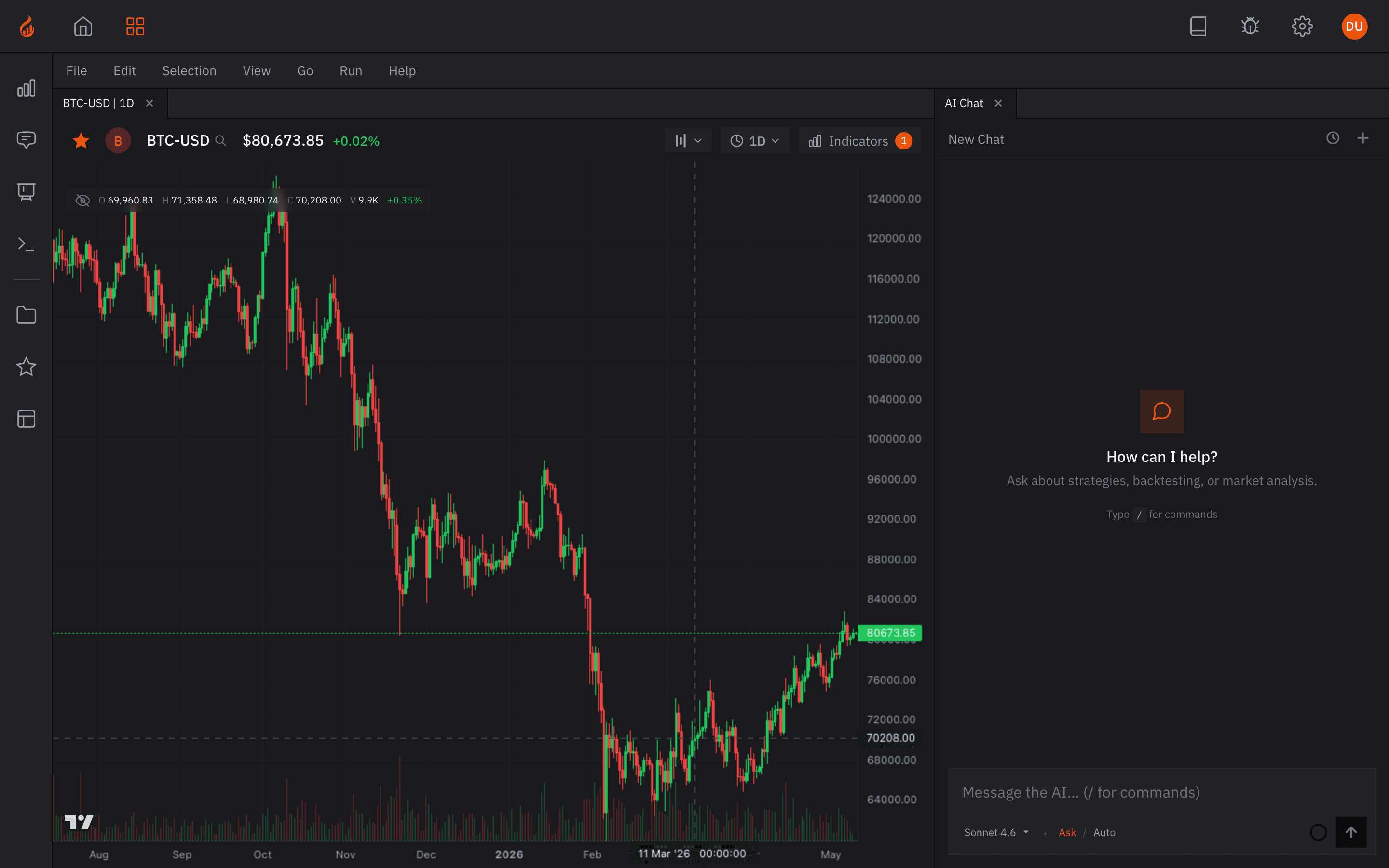 Candella Quant workspace: live BTC chart, indicators, and an AI research panel side by side